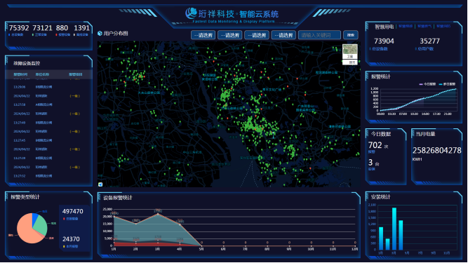 电保充电桩解决方案 电保充电桩解决方案